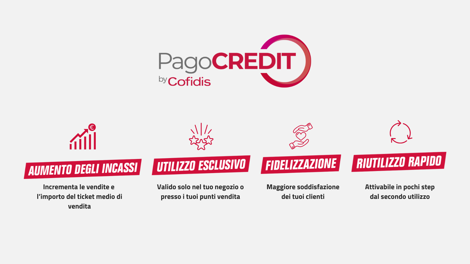 Credito revolving: PagoCREDIT