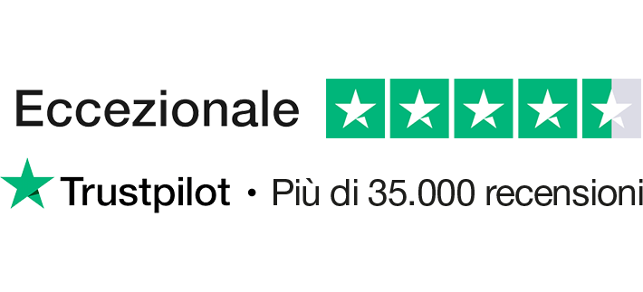 Valutazione eccezionale Trustpilot, con 4,5 stelle su 5 su più di 35.000 recensioni